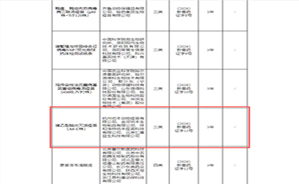 ϲ����uu������������ӹ�˾�������ҩע��֤��