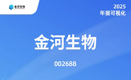 һͼ������uu�����������2025��ȱ���
