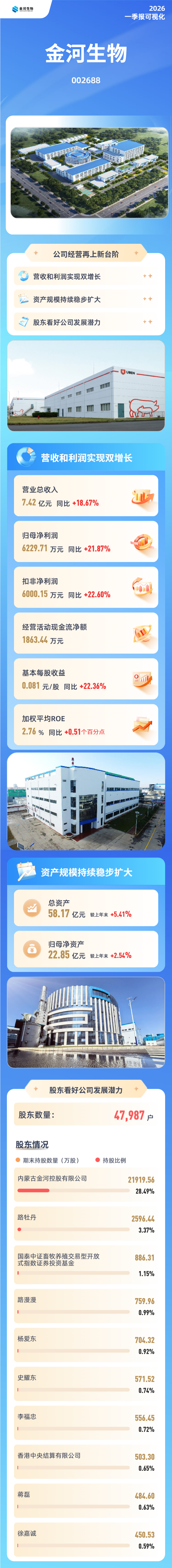 2026һ�������ӻ�.png